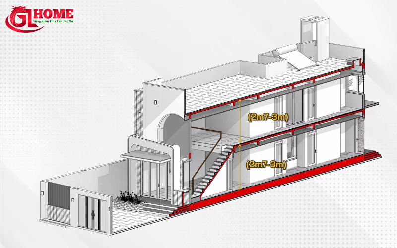 Chiều cao tầng lửng nhà phố